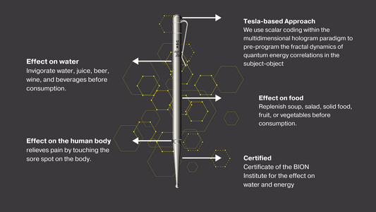 EMF Anti-Radiation & Tesla Scalar Waves: A Guide to Safer Living